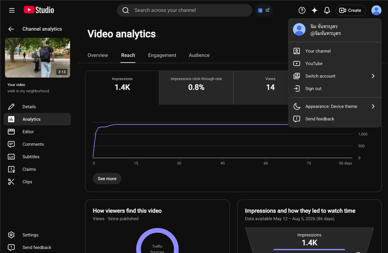 Example YouTube Studio impressions screenshot
